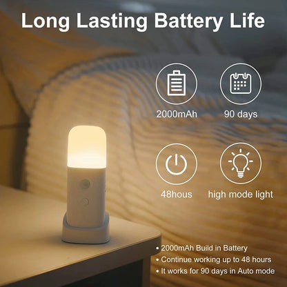 Rechargeable LED Motion Sensor Night Light – USB Powered, Dimmable & Portable Bedside Lamp