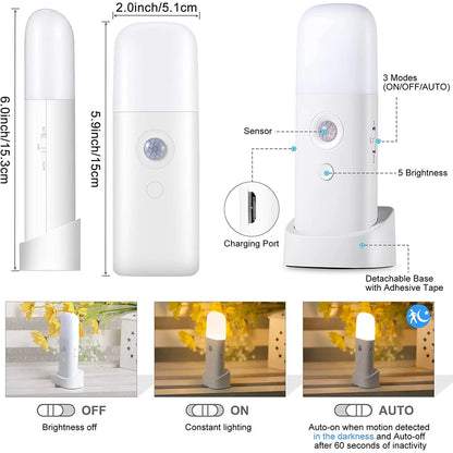 Rechargeable LED Motion Sensor Night Light – USB Powered, Dimmable & Portable Bedside Lamp