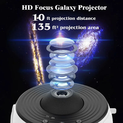 LED Galaxy Projector – 360° Starry Sky Night Light For Kids' Room & Gifts