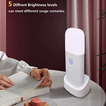 Rechargeable LED Motion Sensor Night Light – USB Powered, Dimmable & Portable Bedside Lamp