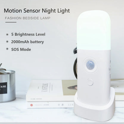 Rechargeable LED Motion Sensor Night Light – USB Powered, Dimmable & Portable Bedside Lamp